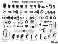 Light Shaping. ���������� ������